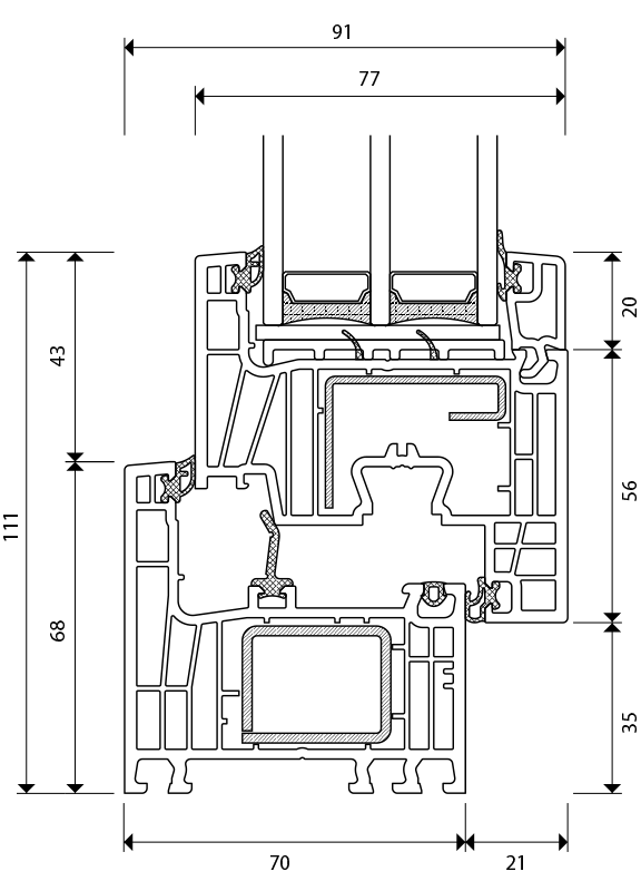 Iglo Expert dimensions